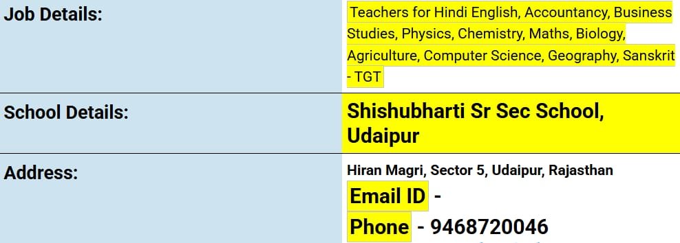School Jobs at  Shishubharti Sr Sec School, Udaipur! ,  Udaipur